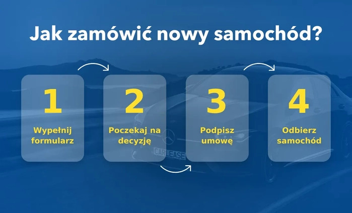 BMW X1 cena 209507 przebieg: 1, rok produkcji 2024 z Węgliniec małe 92